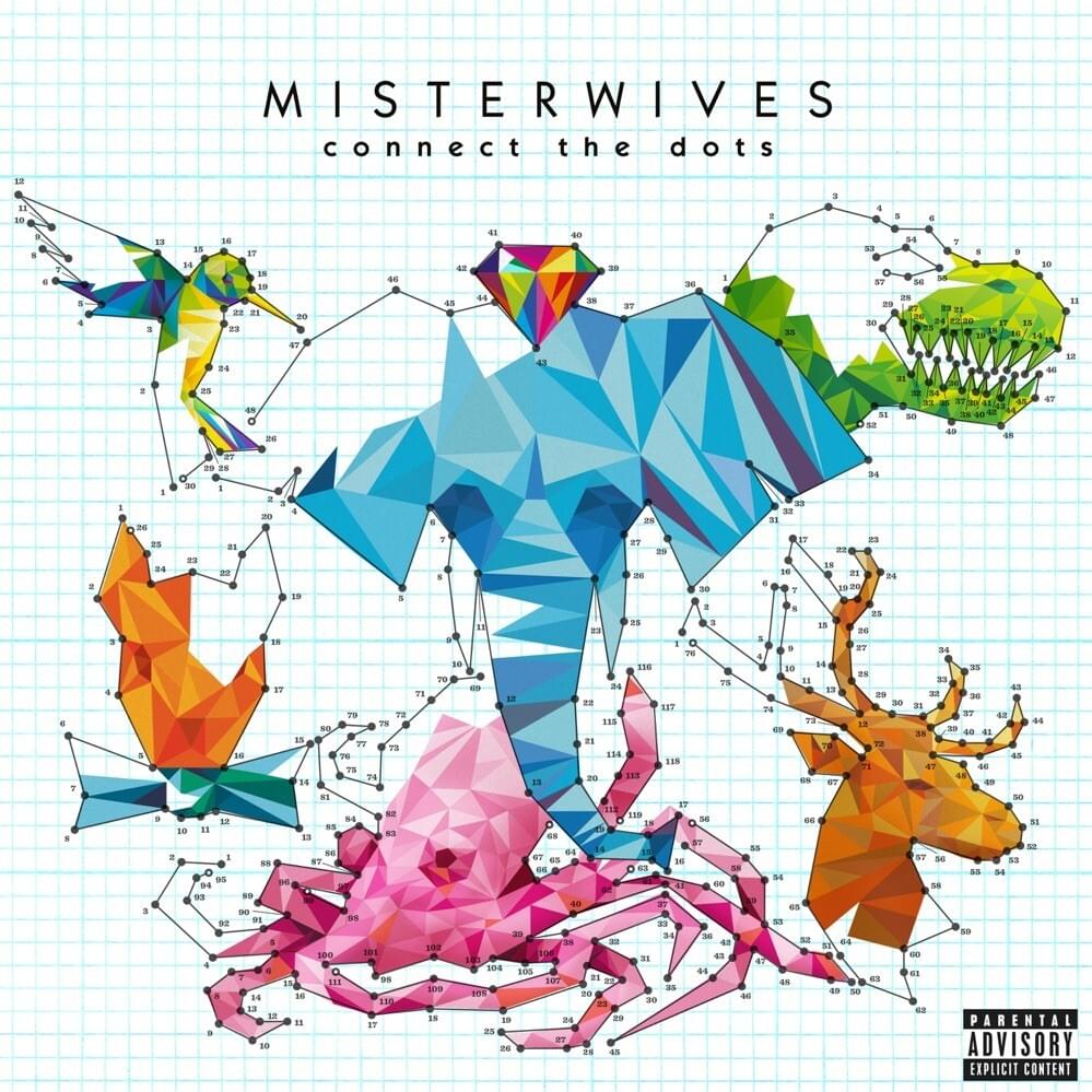 paroles MisterWives Revolution